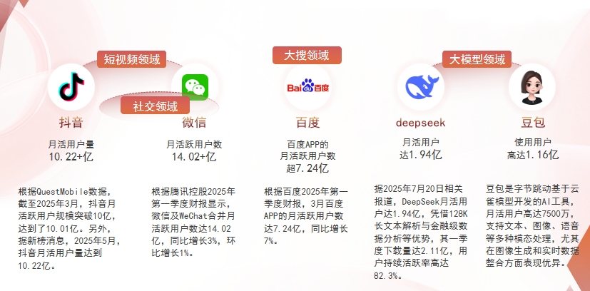 【江门】中山GEO哪家好？为什么主动优化比被动收录更有效？