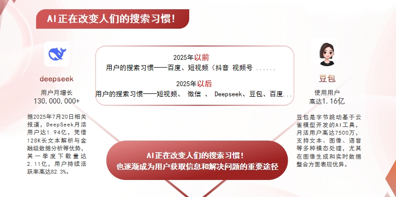 【江门】中山GEO哪家好？AI搜索优化全解析